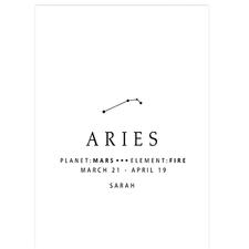 Aries Constellation