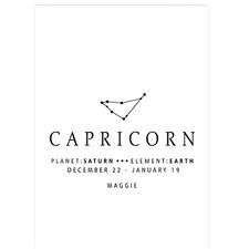 Capricorn Constellation